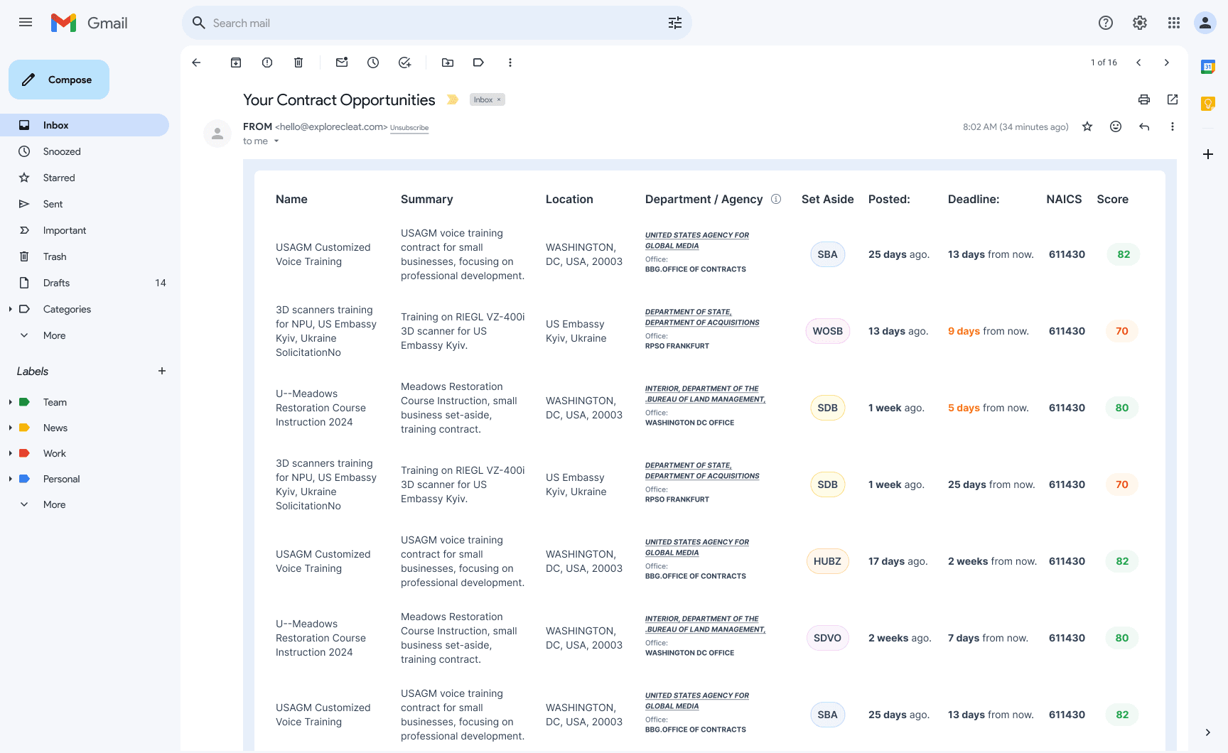 CLEATUS - Set Your Bid Preferences