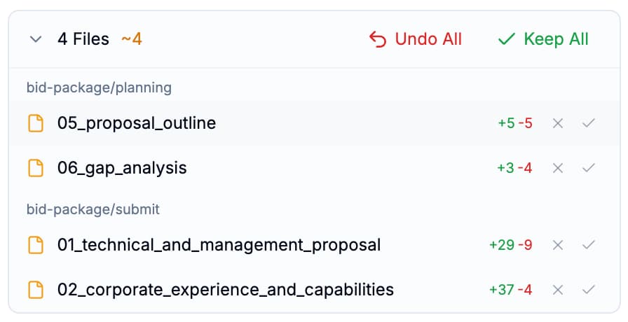 CLEATUS AI agent editing proposal sections with file diffs and Undo All / Keep All controls.