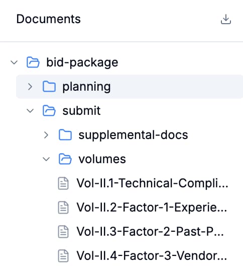 CLEATUS bid package folder structure with volumes organized by evaluation factors and subfactors.
