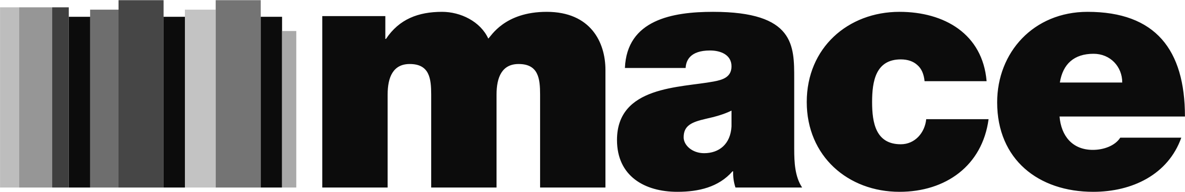 Mace Group logo