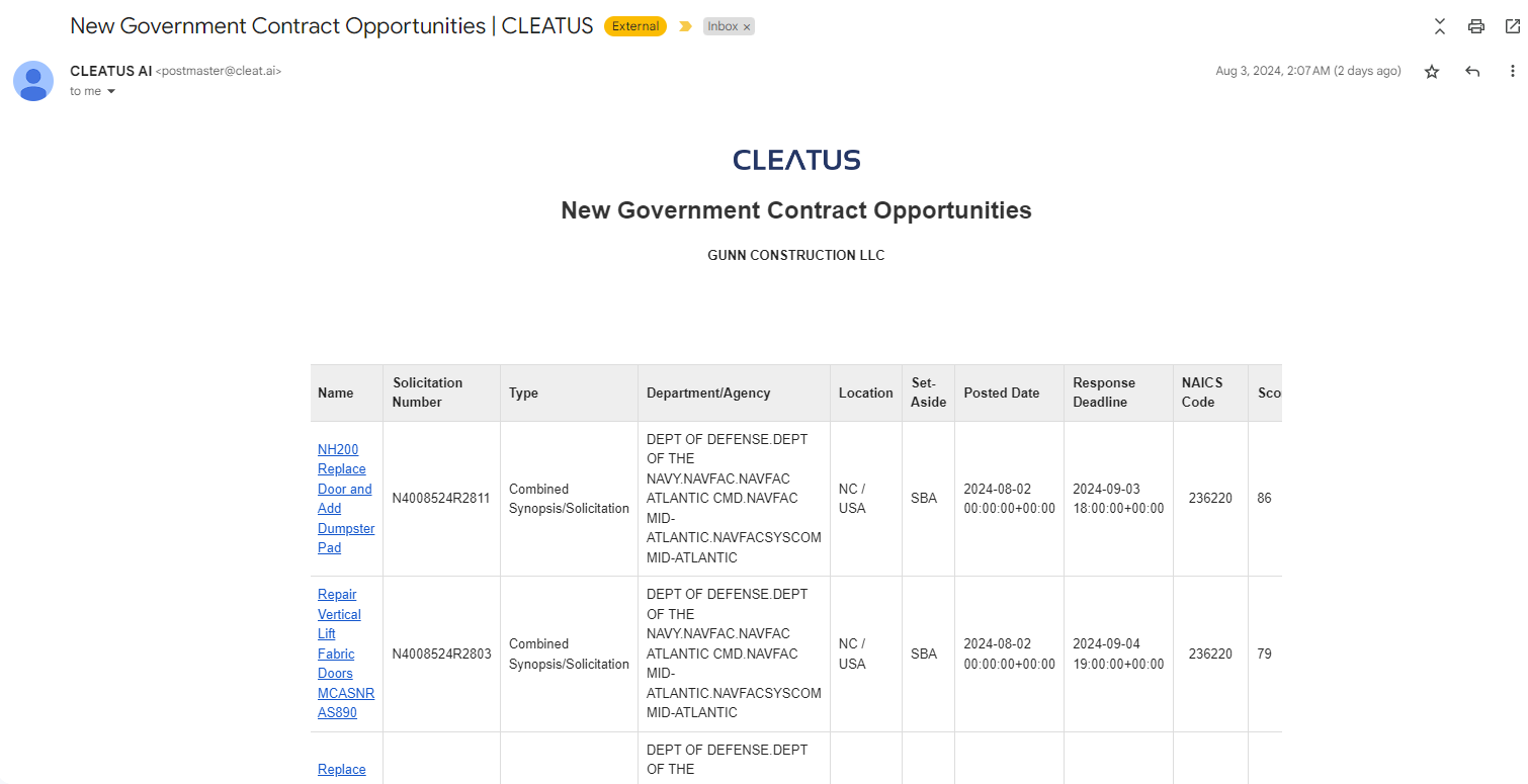 Government Contracting Opportunities Email Dashboard