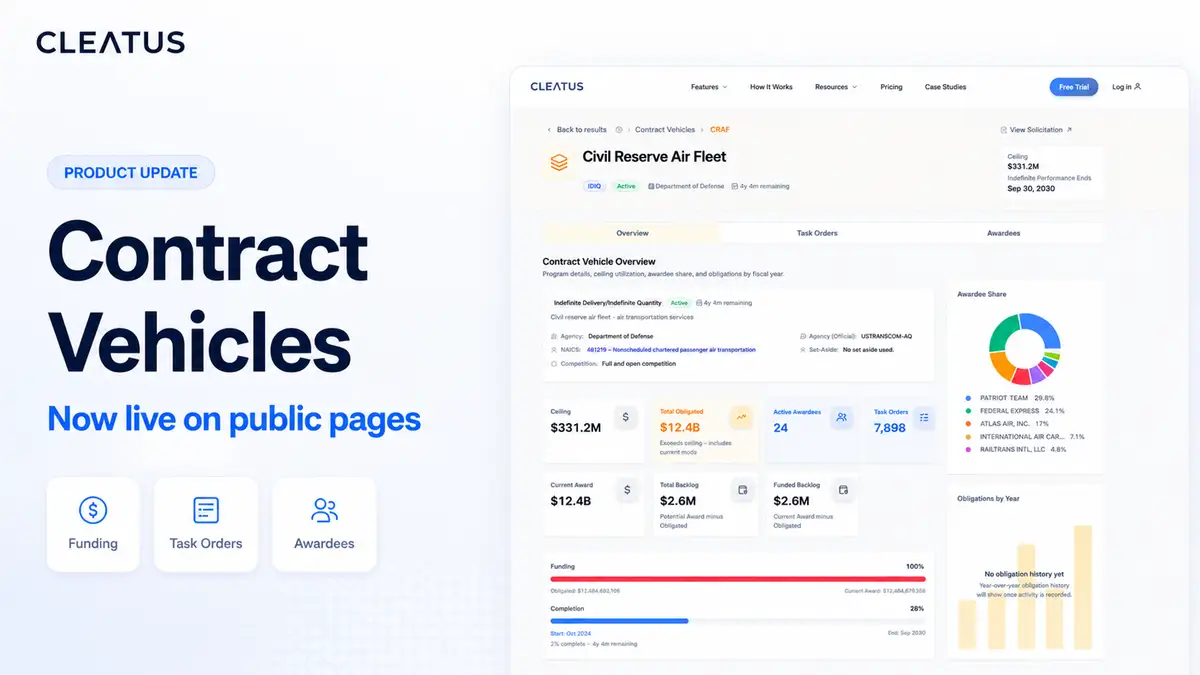 Browse 400+ contract vehicles without an account ๐